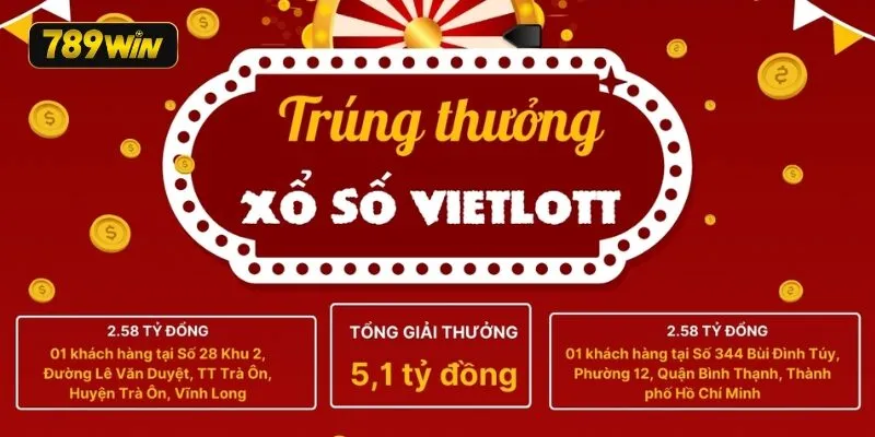 Xổ số Vietlott được chia thành nhiều loại khác nhau Xổ số Vietlott được chia thành nhiều loại khác nhau